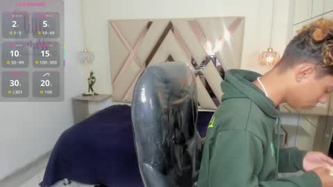 anyelotwink online show from April 8, 7:30 am