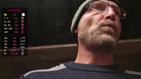 My name is David and if you like public exhibitions you wont be disappointed with me LoL - My favorite vibes is 44  online show from November 2, 4:55 pm