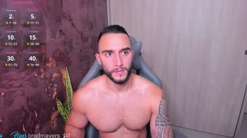 instagramBrad mayers1twittermayersbrad online show from February 15, 10:51 pm