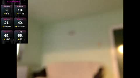 choose79 online show from April 22, 7:35 am