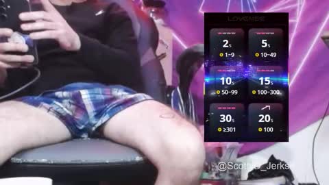 CoffeeandCum online show from January 13, 8:46 pm