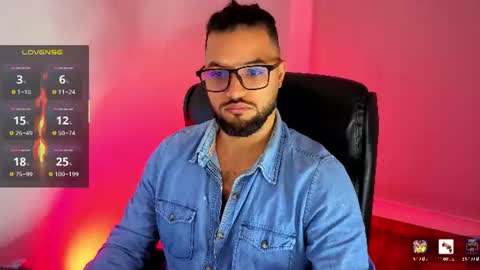 ernesto rodriguez 82 online show from June 20, 10:09 am