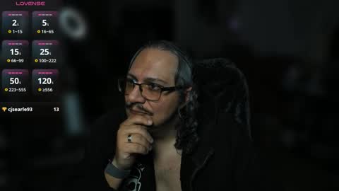 Eros Hays online show from February 6, 11:12 pm