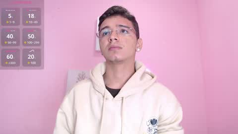 IAN CASTILLO online show from December 7, 11:18 am