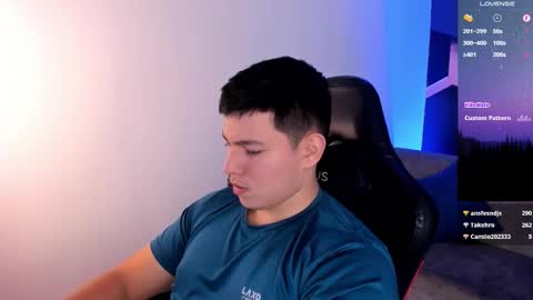 james_cr online show from January 18, 4:14 am