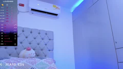 independent model online show from December 5, 4:45 pm