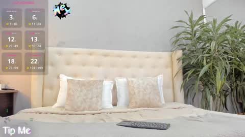 Kieran Derek online show from October 12, 5:01 am