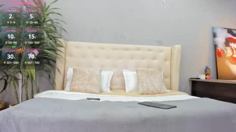 Kieran Derek online show from September 9, 3:06 am