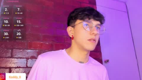 Koddy Independent model online show from January 8, 2:57 am