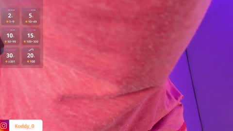 Koddy Independent model online show from January 12, 2:03 am