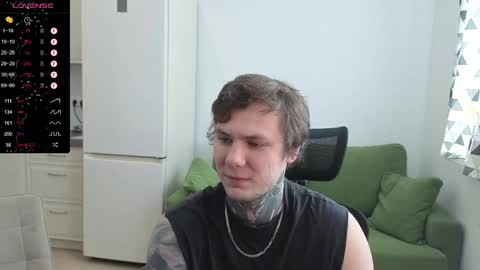 Lechery boy online show from April 17, 8:28 am