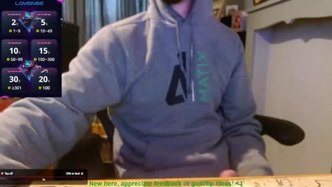 Shy And Skinny online show from January 31, 4:17 pm