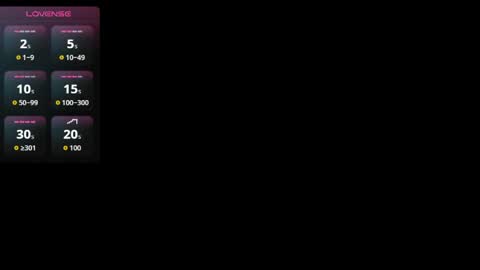 Chris4AllToWatch online show from April 19, 5:51 am