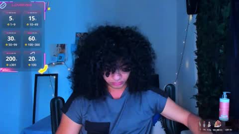 Steven independent model online show from February 2, 3:53 pm