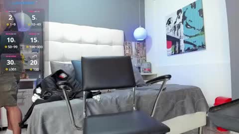 thiagoxbig online show from February 15, 9:49 pm