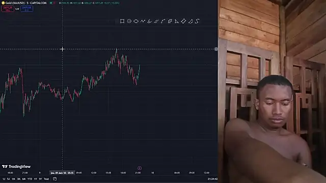 Trading business online show from January 9, 6:26 pm