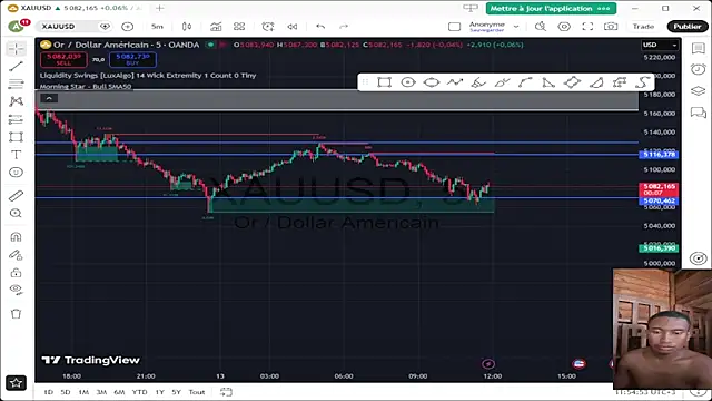 Trading business online show from March 13, 8:55 am