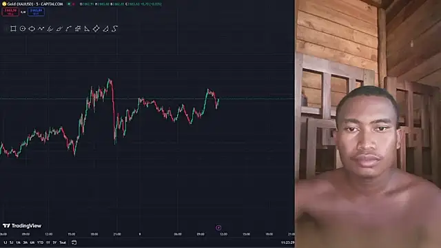 Trading business online show from January 9, 8:24 am