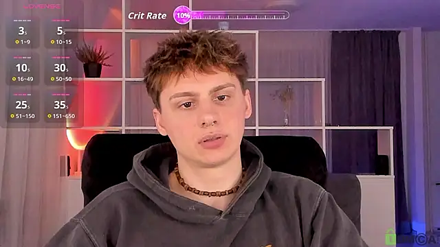 sunnyburn boy online show from March 9, 7:08 pm