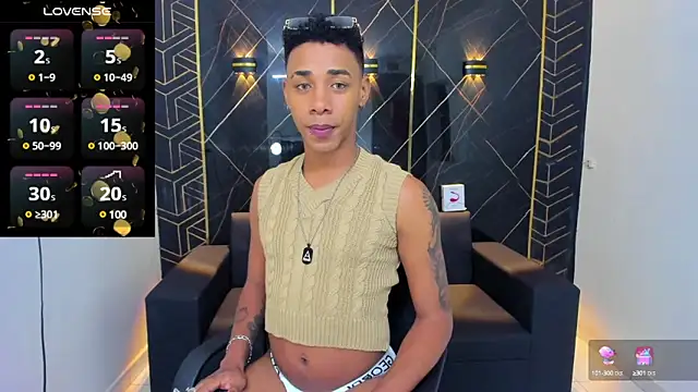 Hottwinkguys online show from February 9, 4:25 am