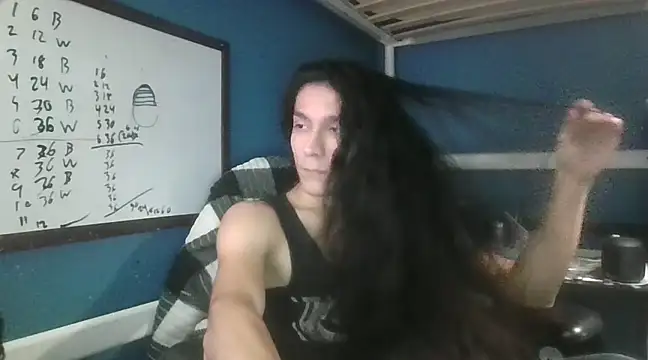 Flappywig online show from January 30, 6:35 am