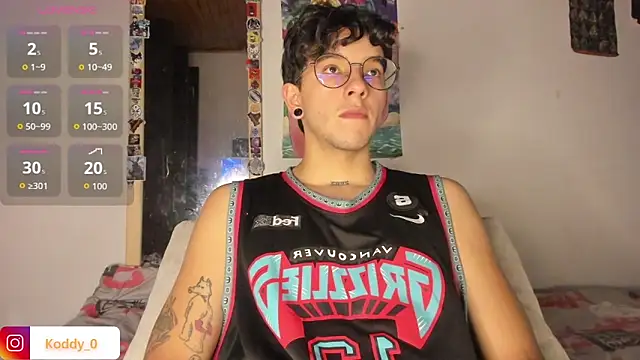 koddy 0 online show from April 1, 7:11 pm